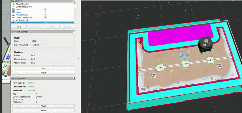 Radar odometry running on a French Robotics Cup robot